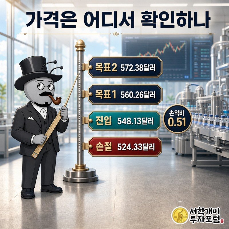 버텍스 진입가·손절가·목표가 두 개를 한 축에 놓은 앤트가드 가격 지도