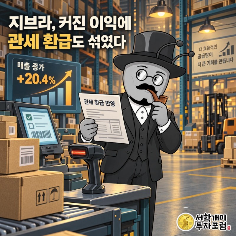 지브라의 창고 자동화 장면과 매출 성장, 관세 환급의 실적 기여